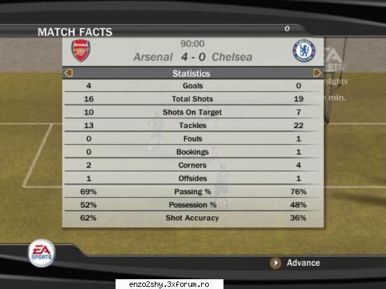 Scor meci amical - adryano-dany 4-0 - Meciuri amicale